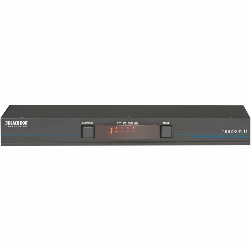 Emerald® KM Switch with Glide & Switch Mouse Switching