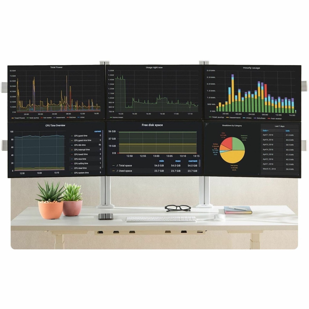 StarTech Six-Monitor Desk Mount with Crossbar, Up To 32-inch Computer